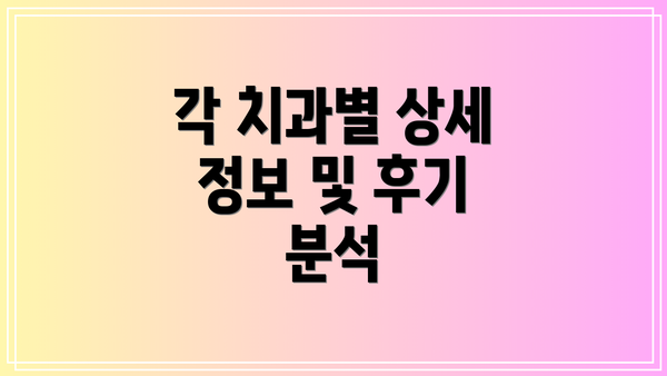 각 치과별 상세 정보 및 후기 분석