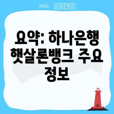 요약: 하나은행 햇살론뱅크 주요 정보