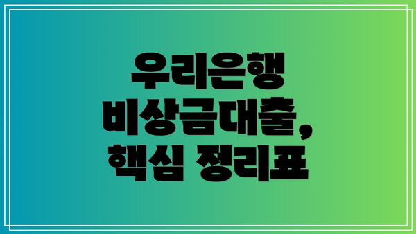 우리은행 비상금대출, 핵심 정리표