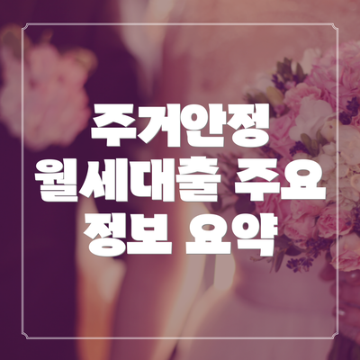 주거안정 월세대출 주요 정보 요약