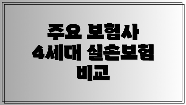 주요 보험사 4세대 실손보험 비교