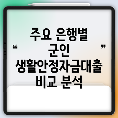 주요 은행별 군인 생활안정자금대출 비교 분석