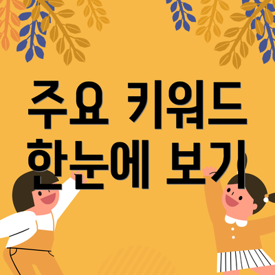 주요 키워드 한눈에 보기