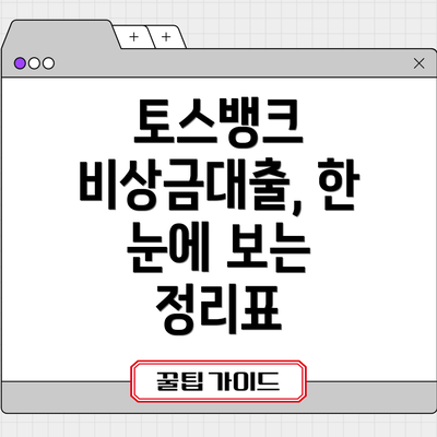 토스뱅크 비상금대출, 한 눈에 보는 정리표