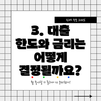 3. 대출 한도와 금리는 어떻게 결정될까요?