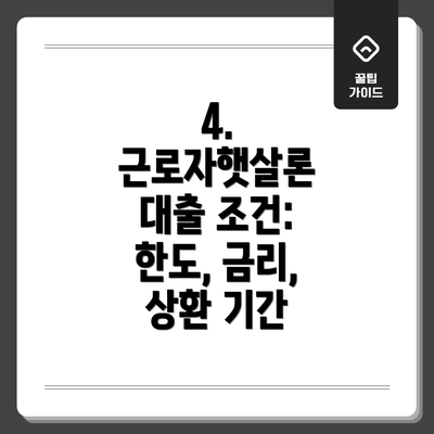 4. 근로자햇살론 대출 조건: 한도, 금리, 상환 기간