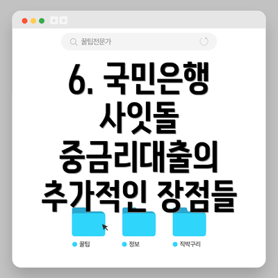6. 국민은행 사잇돌 중금리대출의 추가적인 장점들