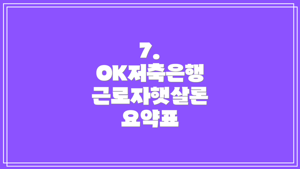 7.  OK저축은행 근로자햇살론 요약표