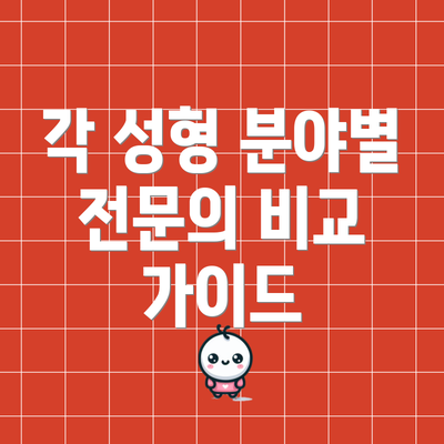 각 성형 분야별 전문의 비교 가이드