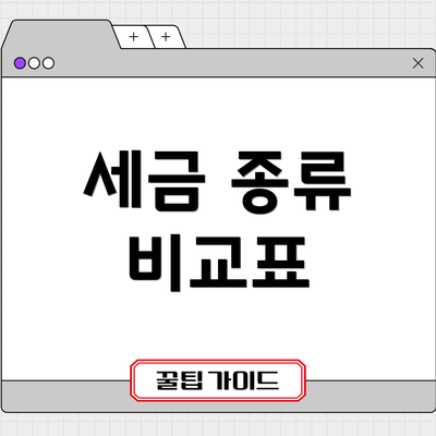세금 종류 비교표
