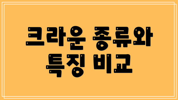 크라운 종류와 특징 비교