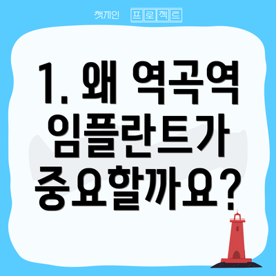 1. 왜 역곡역 임플란트가 중요할까요?