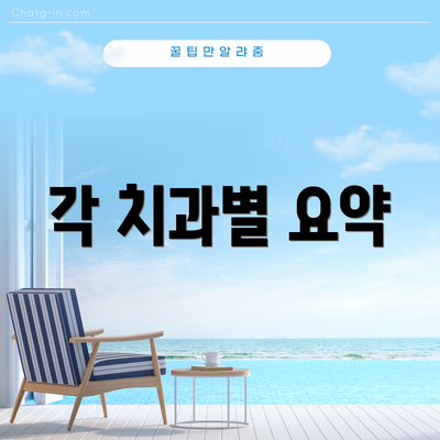각 치과별 요약