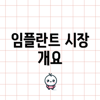 임플란트 시장 개요