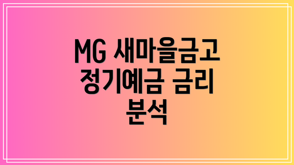 MG 새마을금고 정기예금 금리 분석
