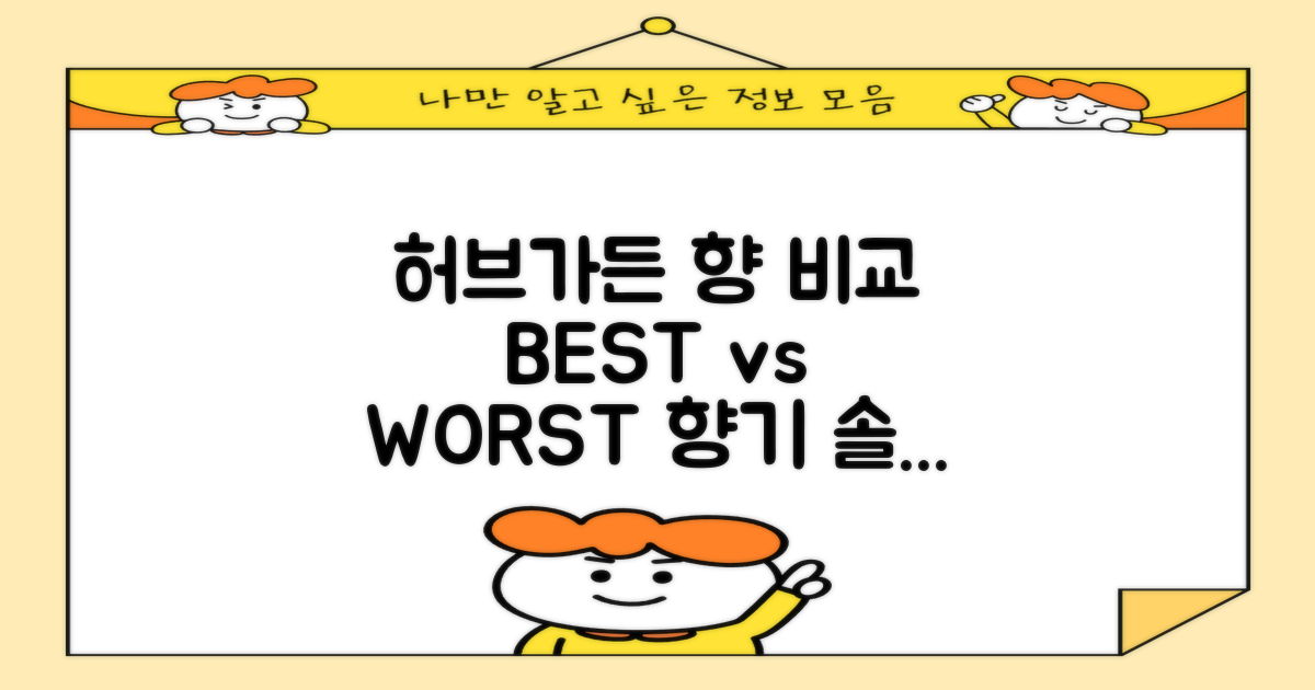 허브가든향, 다른 향과 비교