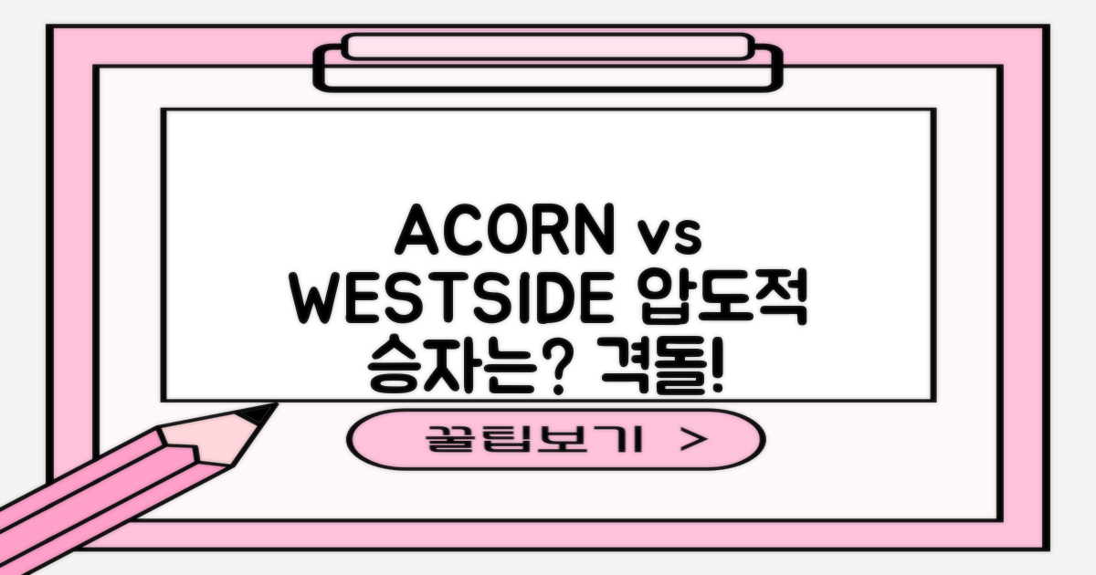 ACORN vs WESTSIDE