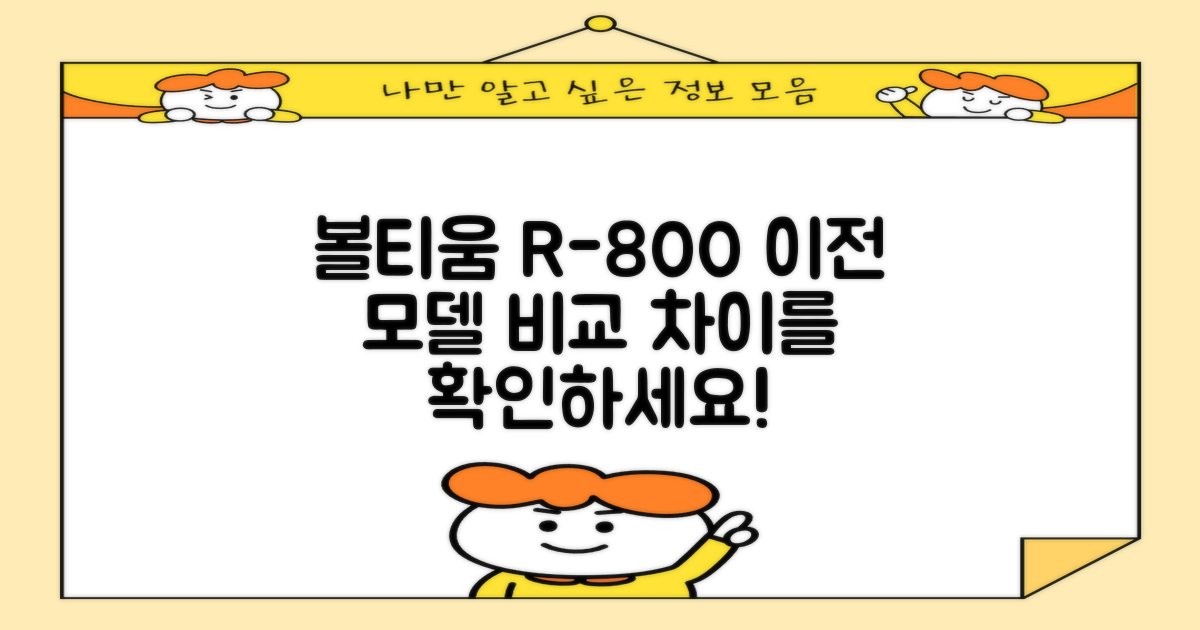 볼티움 R-800, 이전 모델과 비교