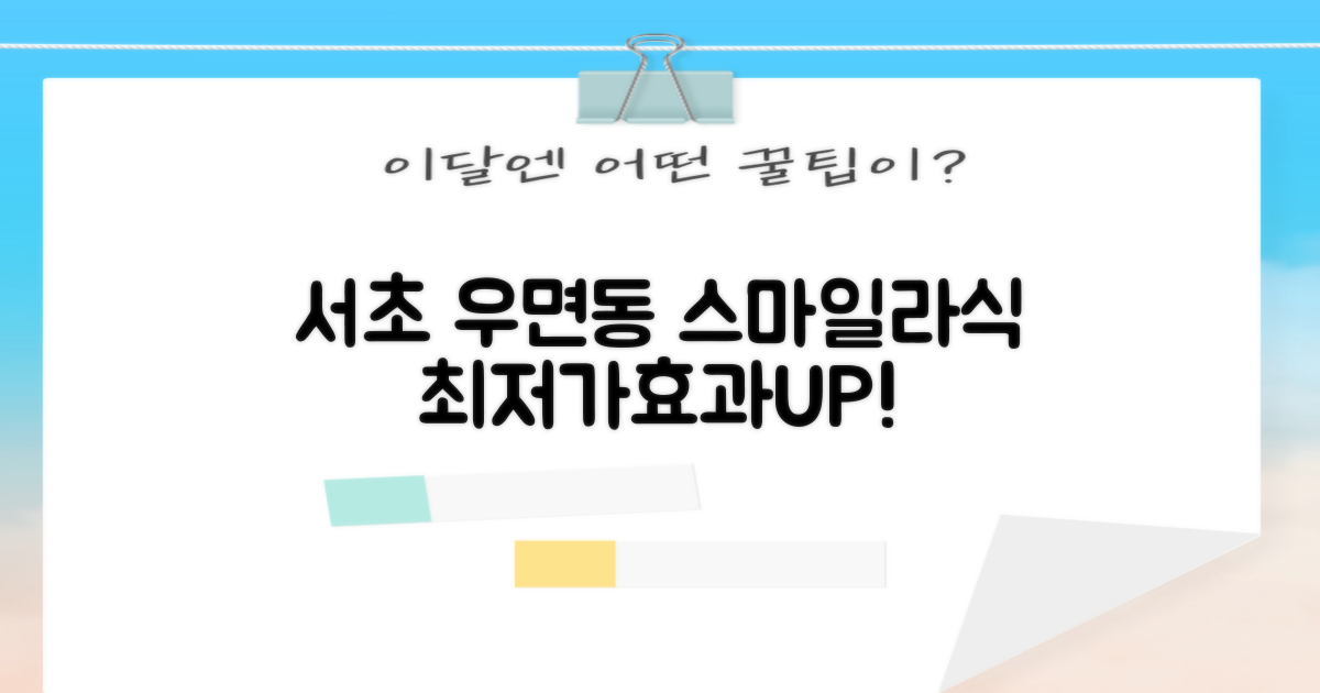 서초구 우면동 스마일라식: 합리적인 비용과 기대 효과