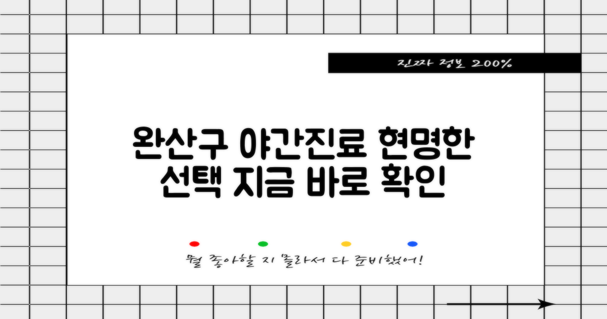 완산구 야간진료, 현명한 선택을 위한 단계별 가이드