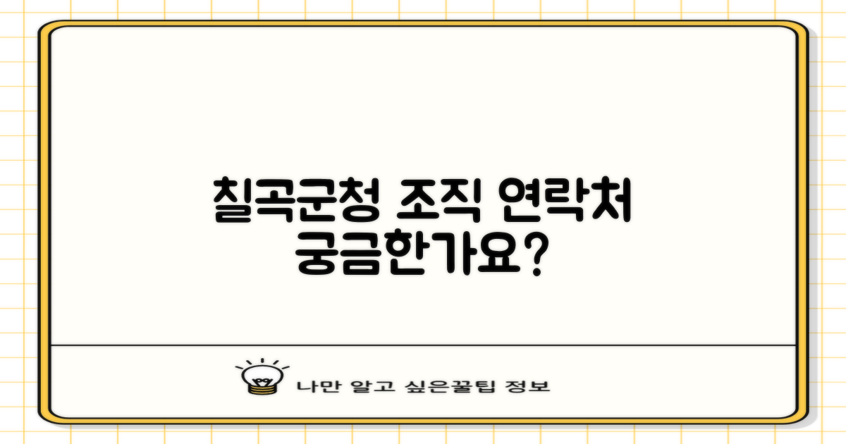 칠곡군청 조직 및 연락처 안내