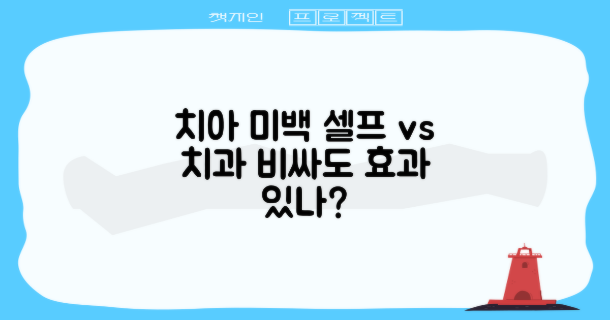 치과 치아 미백 셀프 대비 비싼데 효과는 좋을까요?