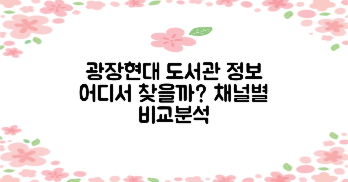 광장현대파크빌도서관: 정보 탐색 및 문의 채널 비교 분석
