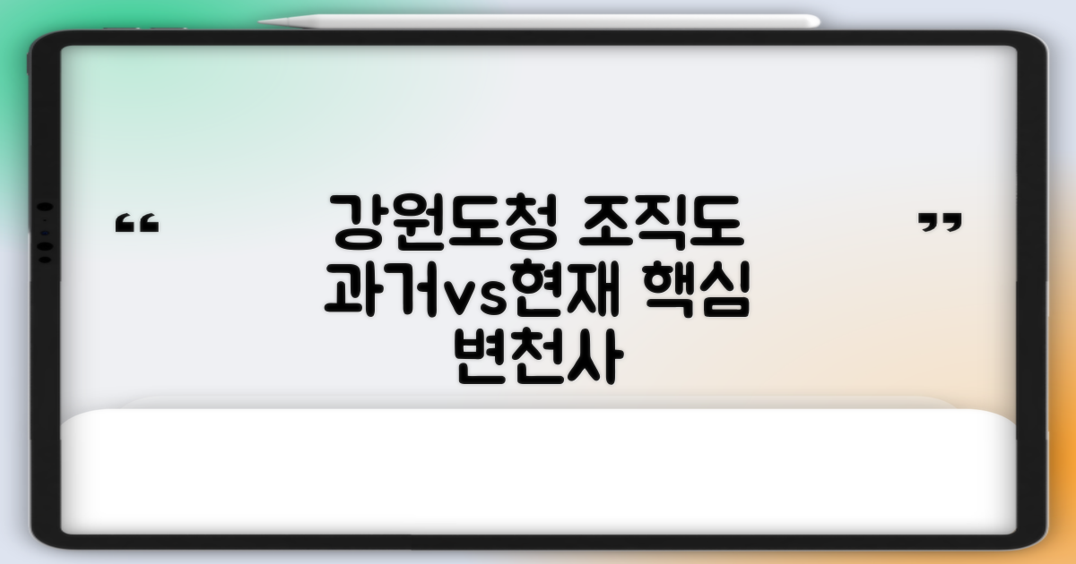 강원특별자치도청 조직도: 과거와 현재