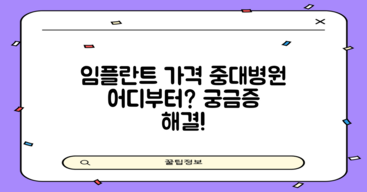 중대병원 임플란트 가격, 얼마부터 시작할까요?