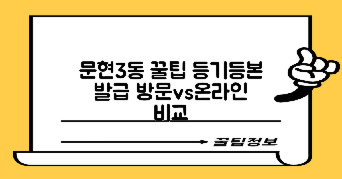 문현3동행정복지센터 활용 꿀팁: 등기/등본 발급, 방문 vs 온라인 완벽 비교