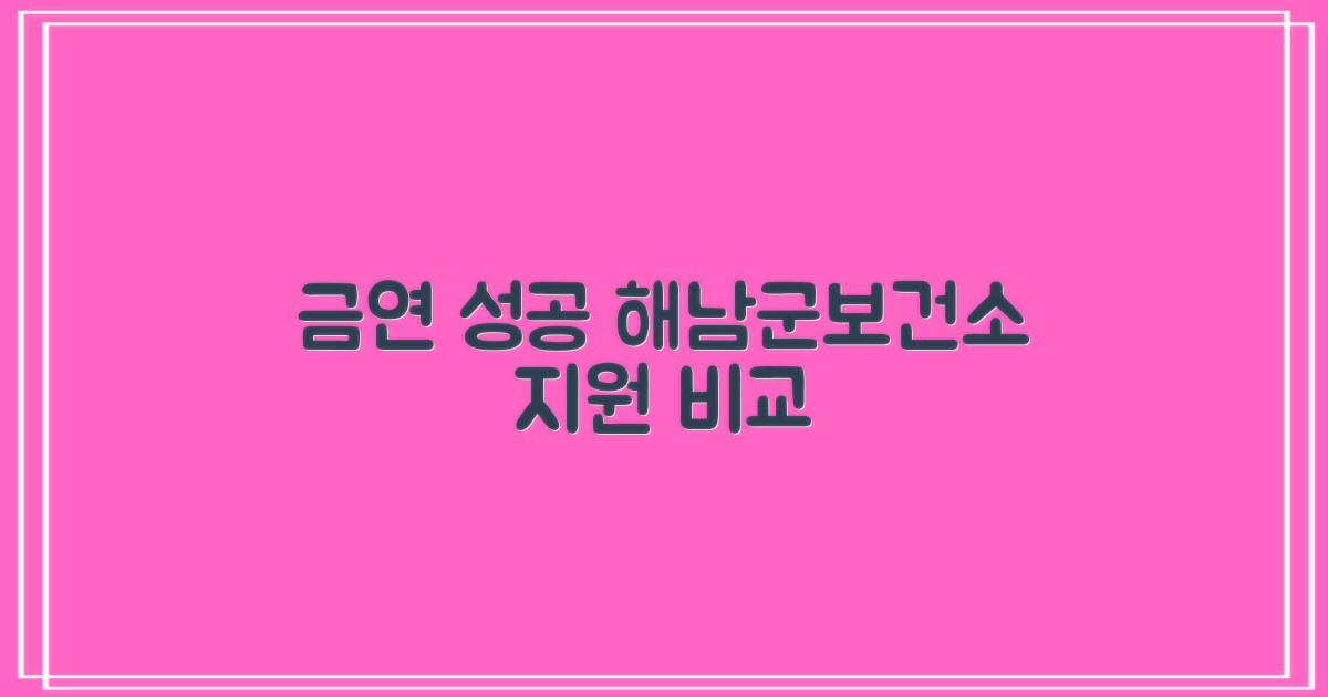 금연 성공, 어떻게 시작하고 유지할까? 해남군보건소 금연클리닉 지원내용 비교 분석