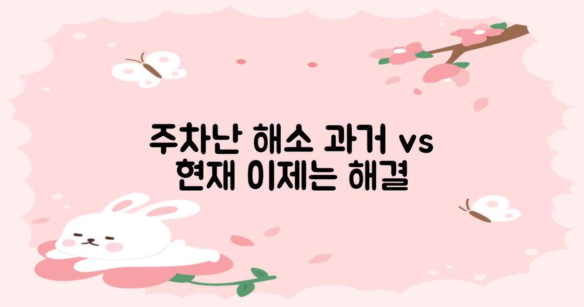 주차난 해소: 과거와 현재