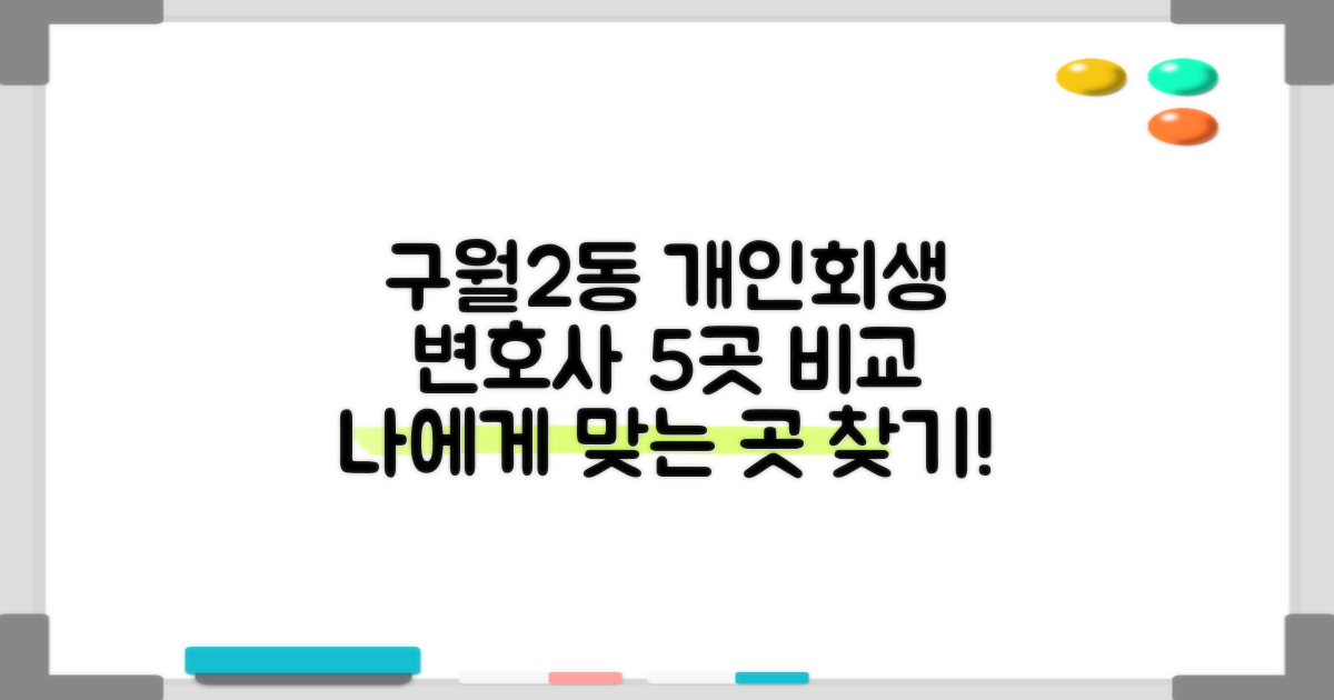 인천 남동구 구월2동 개인회생 전문 변호사 5곳 비교 분석